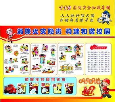 【消防知識展板標(biāo)警示貼海報宣傳欄畫寫真噴繪平面圖70】價格,廠家,圖片,展示架,新豐縣新奇麗廣告設(shè)計制作室-